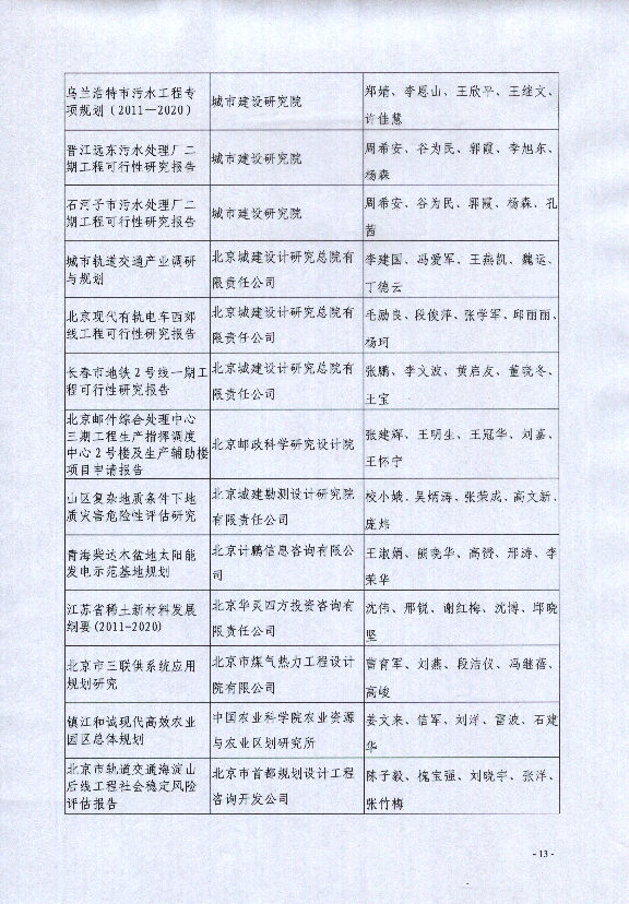 ϡ��Ҏ(gu��)��